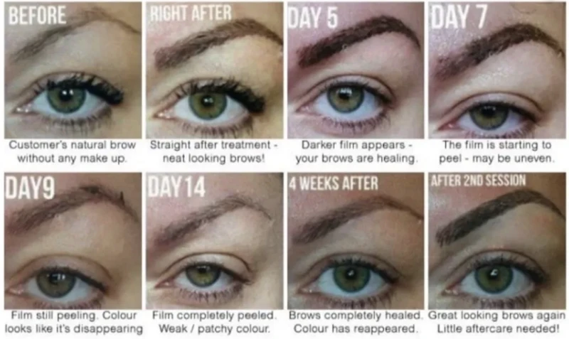How To Avoid Infection After An Eyebrow Tattoo