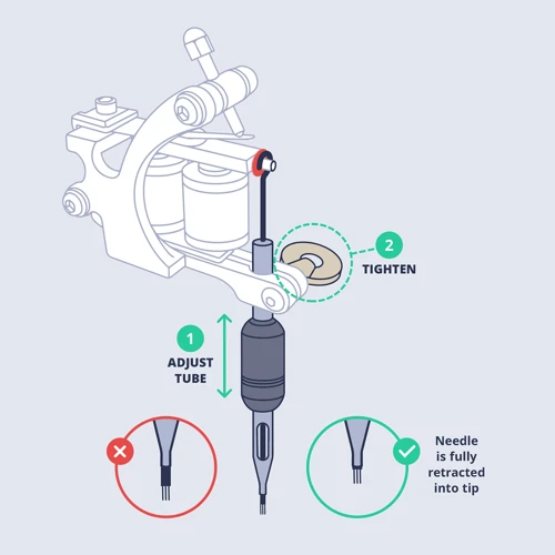 How To Hold A Coil Tattoo Machine