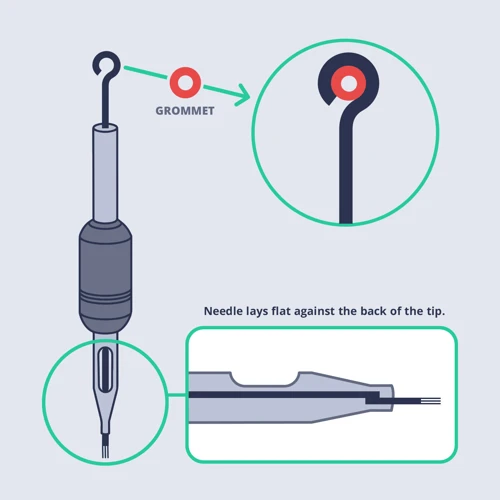 How To Use A Tattoo Pen