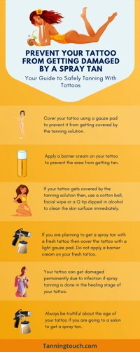 Preparing For Tanning After A Tattoo