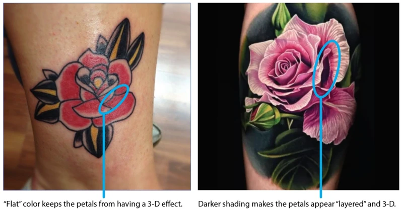 Preparing To Shade A Tattoo With Color