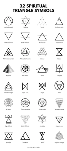 Pyramid Tattoo Meanings