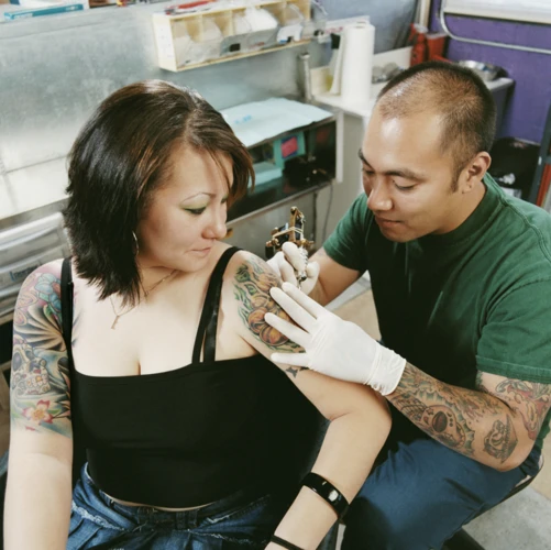 Start-Up And Operating Costs Of The Tattoo Shop