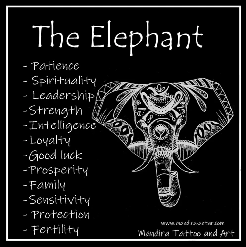 Symbolism Of Elephant Tattoos